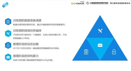 大模型后訓(xùn)練時(shí)代 九章云極DataCanvas以新材料技術(shù)推廣服務(wù)，打造普惠算力新范式
